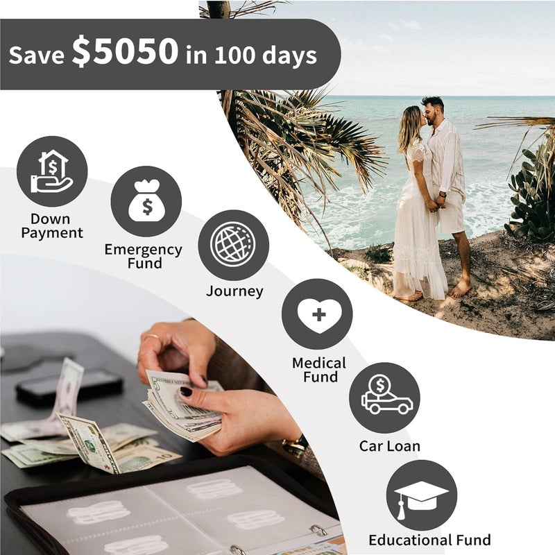 RONMONG 100 Envelope Challenge Binder, 2025 Upgrade 100 Envelopes Money Saving Challenge, Savings Challenges Book with Challenge Tracker to Save $5,050 - Image 5